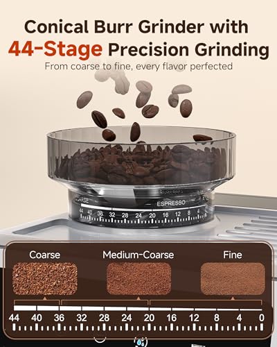AMZCHEF 20-Bar Bean-to-Cup Coffee Machine with Grinder: image 3