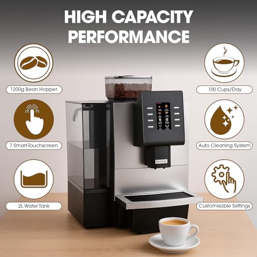 Dr. Coffee F09 Big Plus Automatic Coffee Machine: image 3